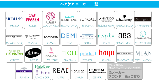 abcストアジャパンの取り扱いメーカー一覧